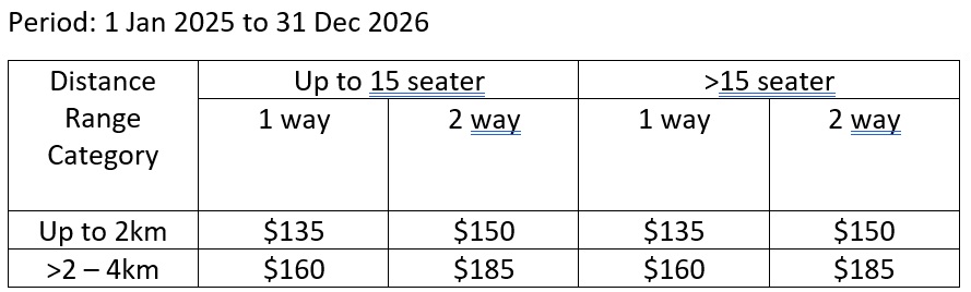 School Bus Rate for 2025 - 2026